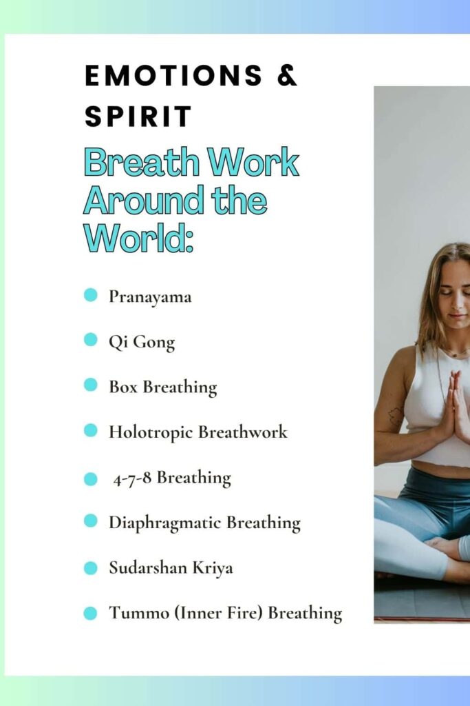 Breath Work Around the World